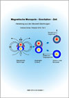 Magnetische Monopole - Gravitation - Zeit Herleitung aus den Maxwell-Gleichungen - Teil 4